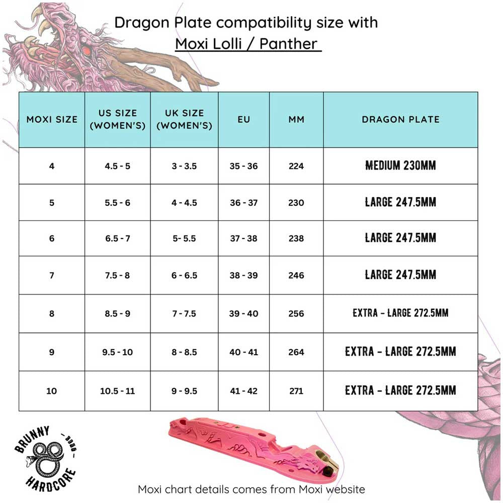 Dragon Plate - Brunny Hardcore