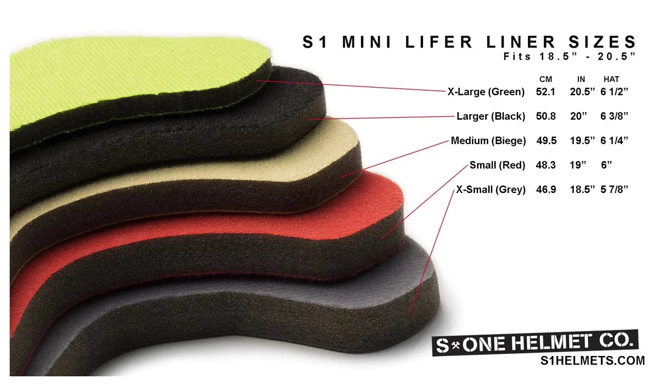 S1-Mini-Lifer-Helmet-Replacement-Pads-Sizing-Guide