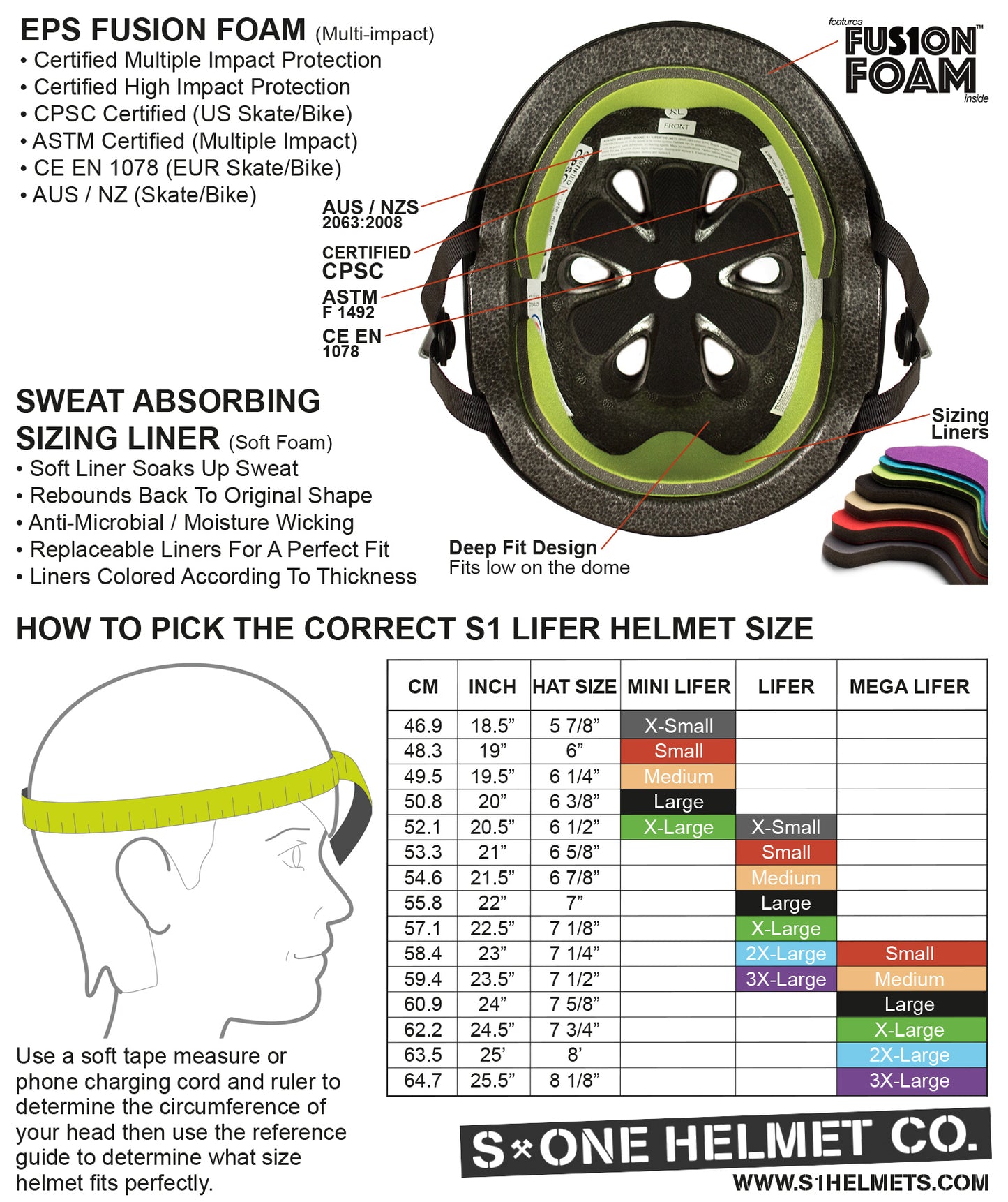 S1 Helmet Sizing Chart ASTM F 1492