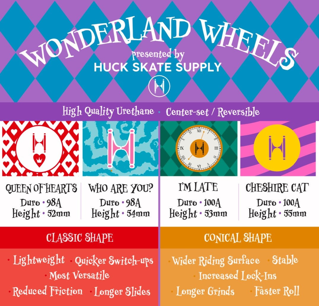 Wonderland Wheels Huck Skate Supply Roller Skate