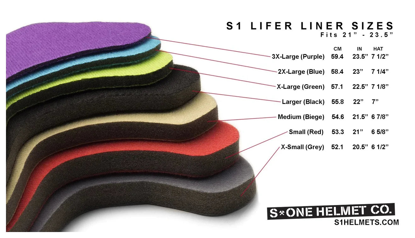 S1-Lifer-Helmet-Replacement-Pads-Sizing-Guide