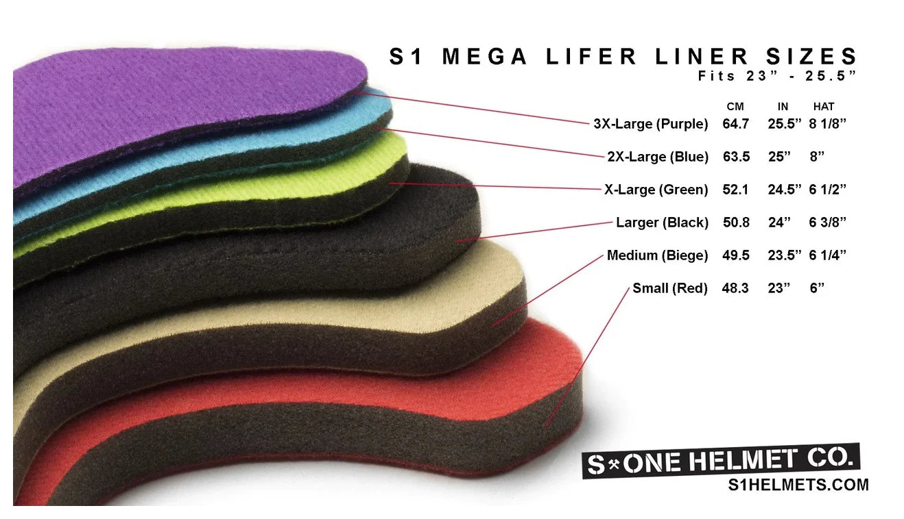 S1-Mega-Lifer-Helmet-Replacement-Pads-Sizing-Guide