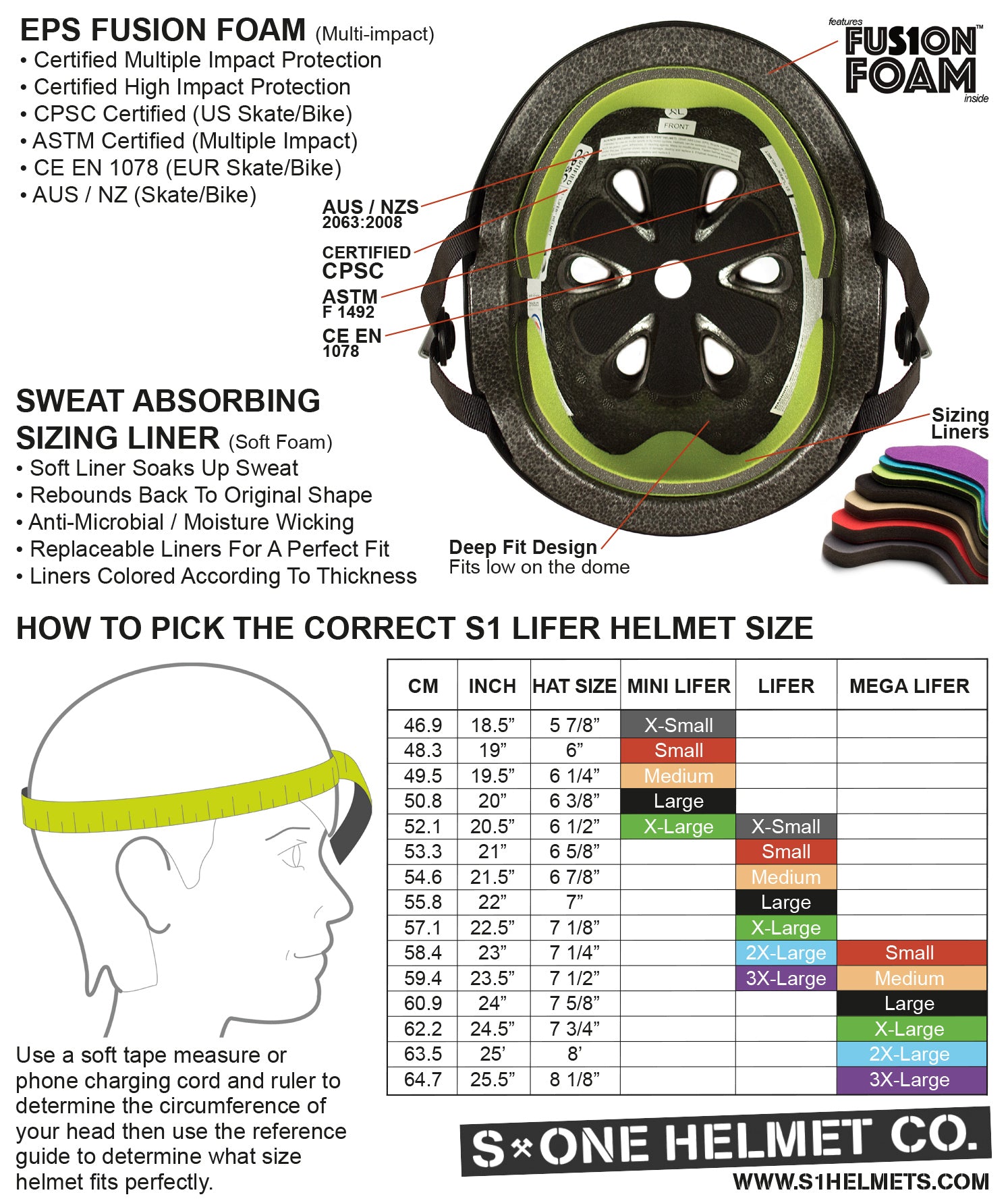 S1 Helmet Sizing Chart ASTM F 1492